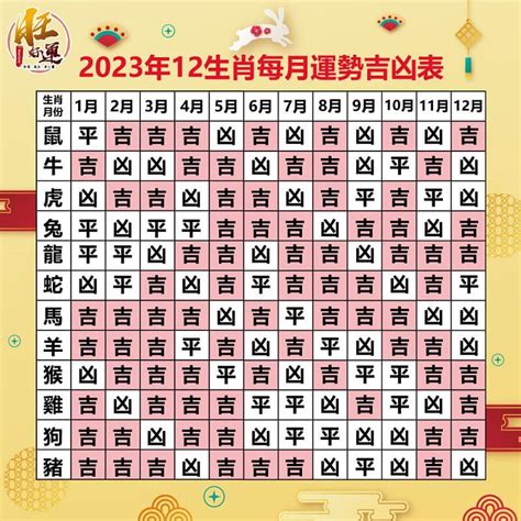 今天偏財運|4生肖今日運勢旺！「財運天降」錢財貴人一起來 最適合買彩券